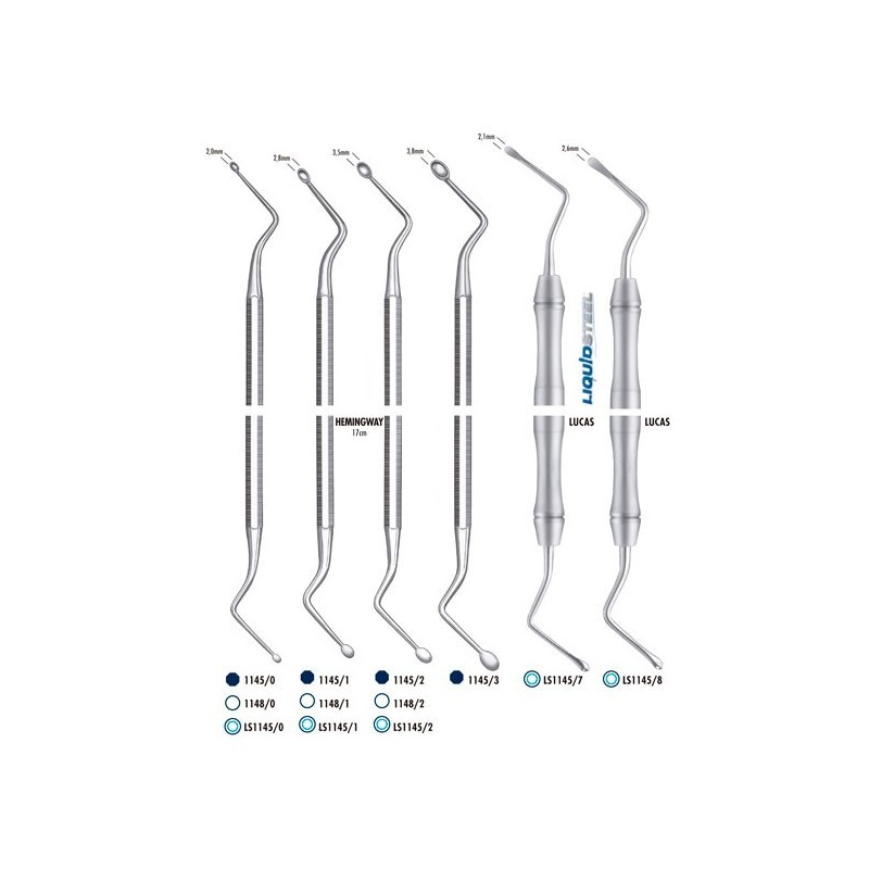 LS1145/7 CURETA OSEA 17cm. LUCAS LIQUID STEEL