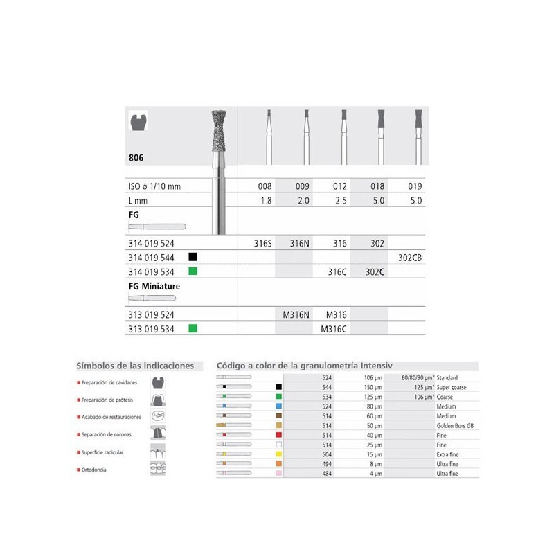 FG 316/6  806-012 FG DIAM. MEDIO 6U.