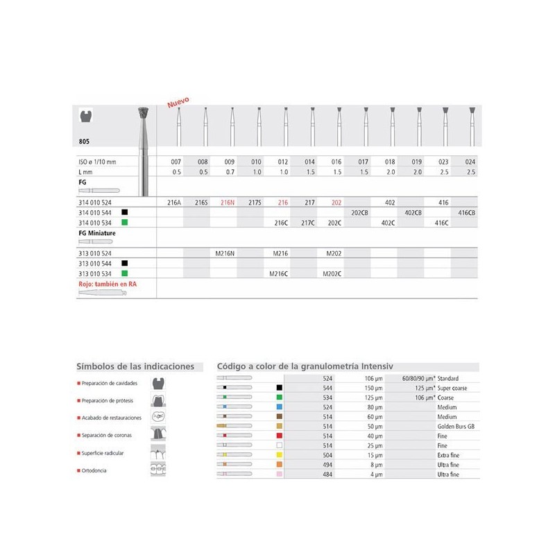 FG 202/6 805-016 FG DIAM. MEDIO 6U.
