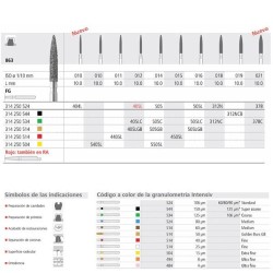 FG 505/6  863-014 FG DIAM. MEDIO 6U.