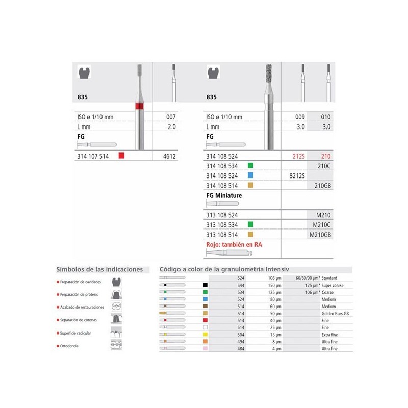 FG 210/6  835-010 FG DIAM. MEDIO 6U.