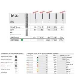 FG 314L/6  837L-016 FG DIAM. MEDIO 6U.
