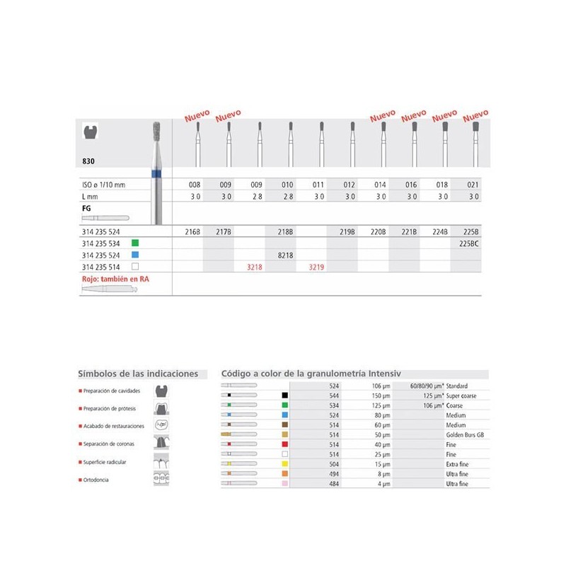 FG 220B/6  830-014 FG DIAM. MEDIO 6U.