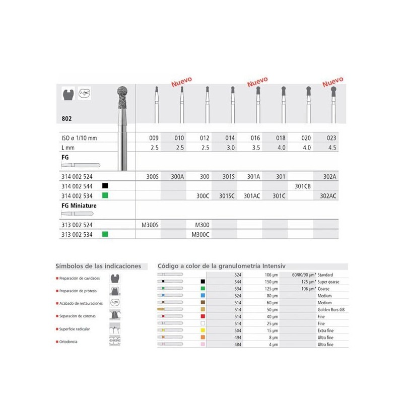 FG 300A/6  802-010 FG DIAM. MEDIO 6U.