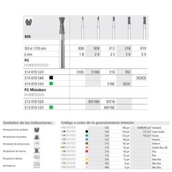 FG 316/6 C 806-012 FG DIAM. GRUESO 6U.