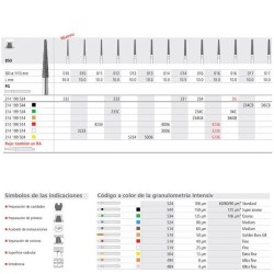 FG D6/6 C 850-016 FG DIAM. GRUESO 6U.