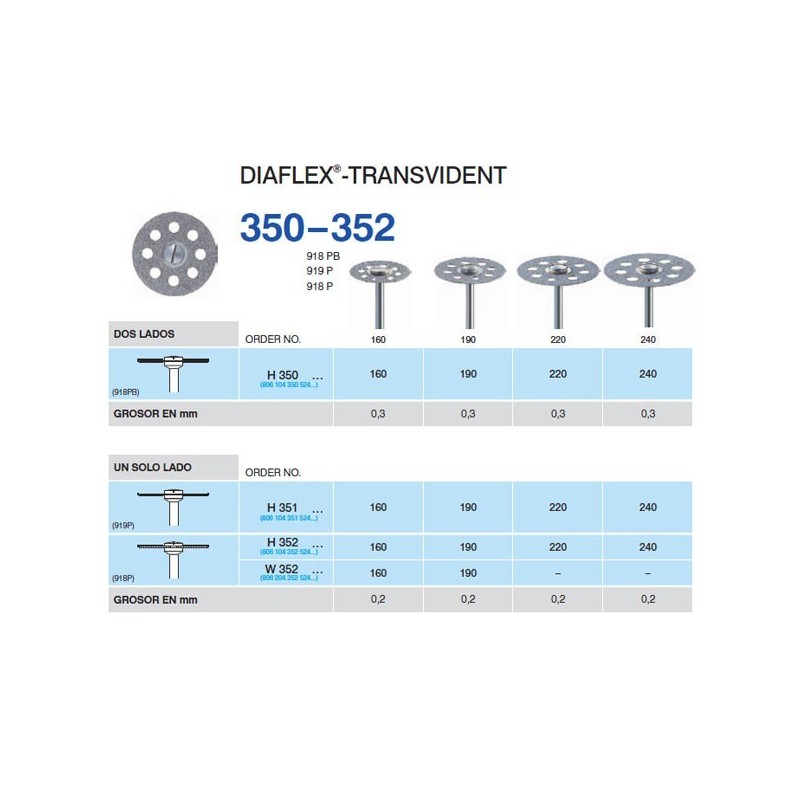 H350-220 PM DISCO GROSOR 0